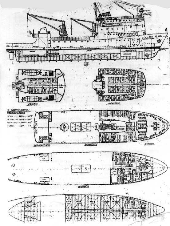 business plan cargo ship